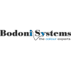 Bodoni